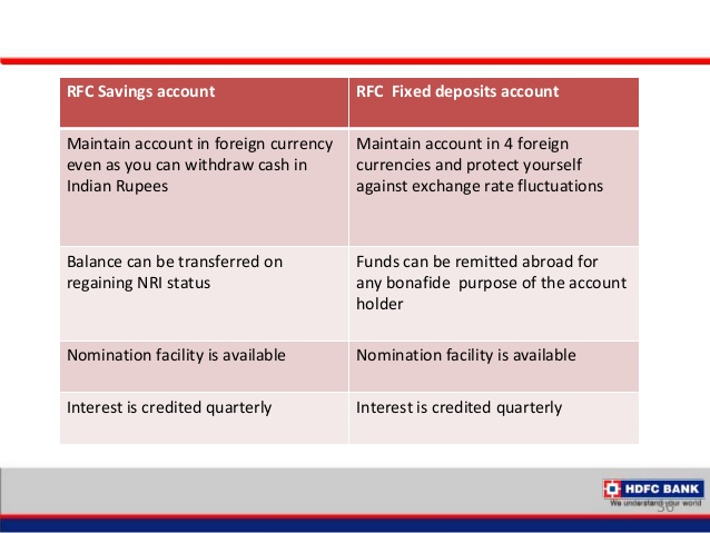 Indian bank savings account interest rate calculator