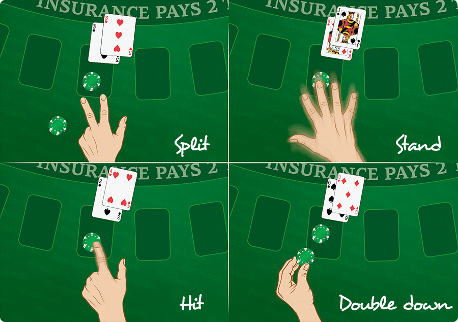 Double down blackjack pics
